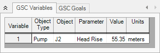 The GSC Variables tab of the Output window.